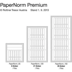 Rottner Tresor PaperNorm Premium 65, EN 0, 63,6 X 60cm, Mit Elektronikschloss, 205kg -Leitz || Novus || Herlitz Shop ee8c4ef65a03dd7d69f4136884052857d9dabfcb tresor rottner papernorm premium 65 en 0